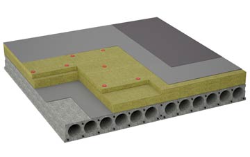 considerations of Groton flat roofing insulation
