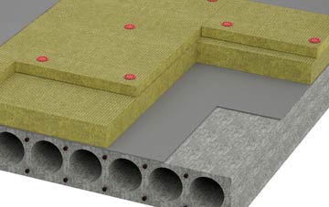 Groton tapered roof insulation companies